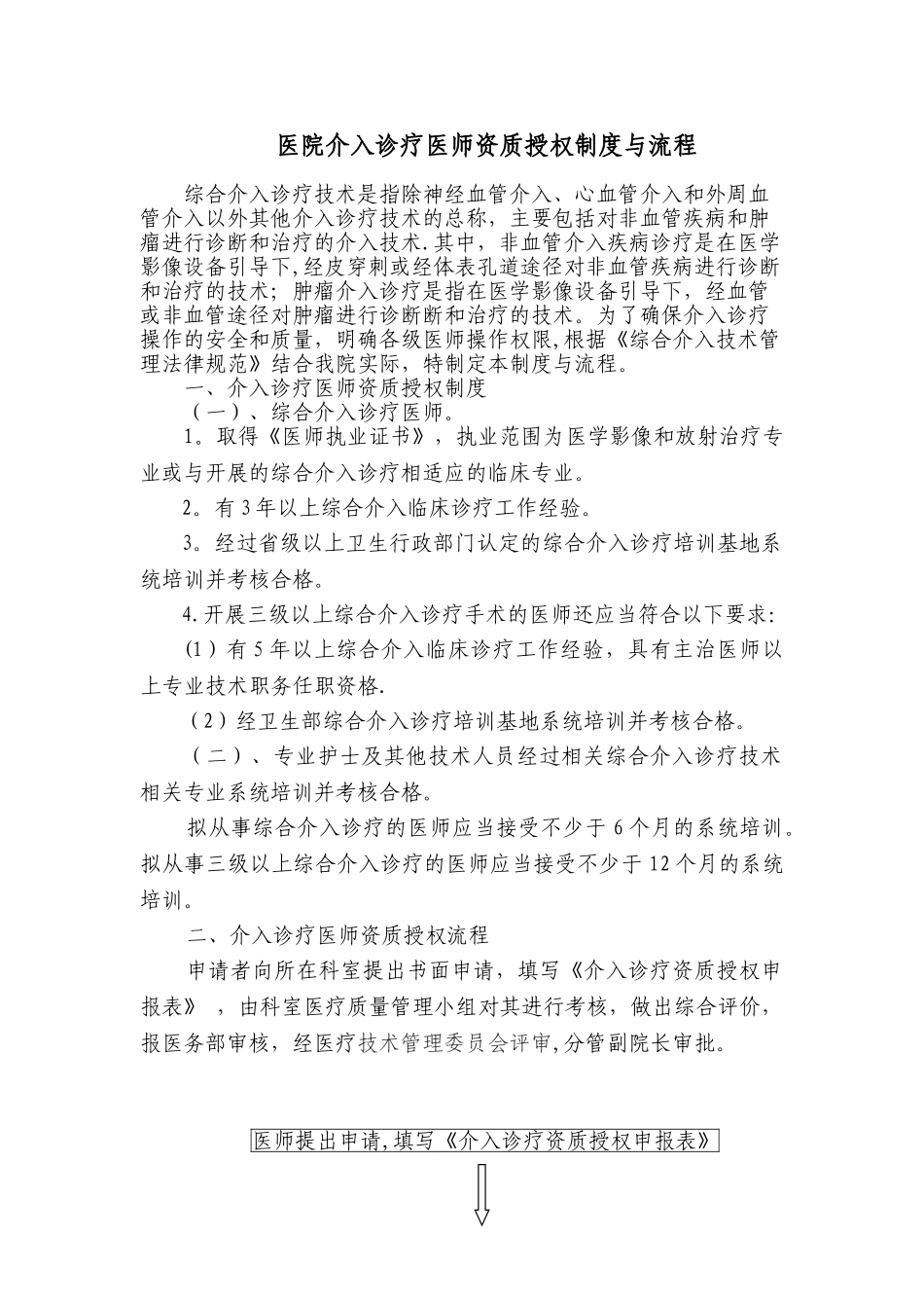 介入医师资质授权及分级管理_第1页