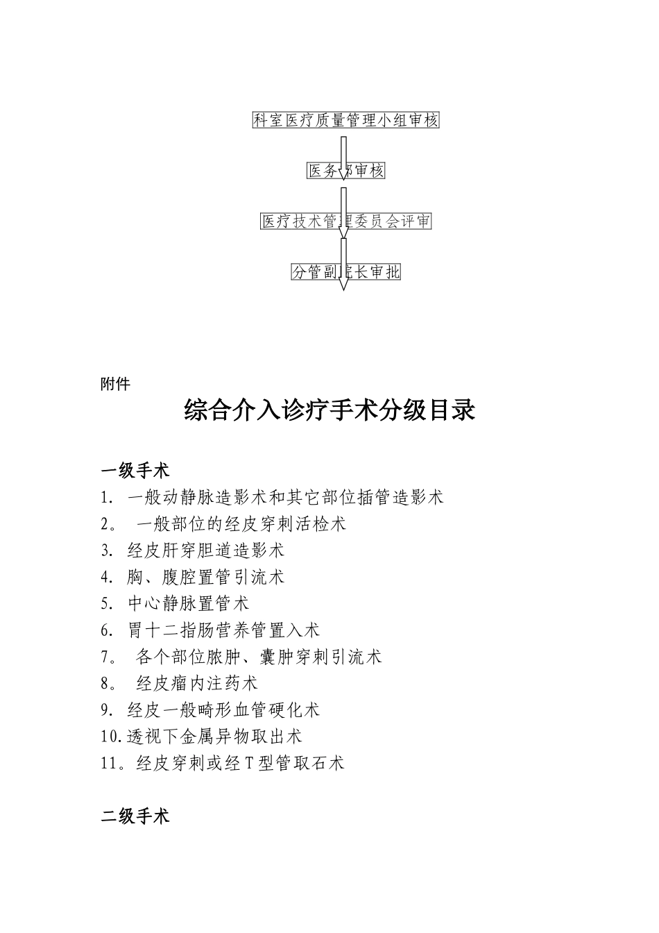 介入医师资质授权及分级管理_第2页