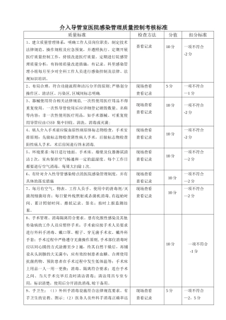 介入导管室医院感染管理质量控制考核标准