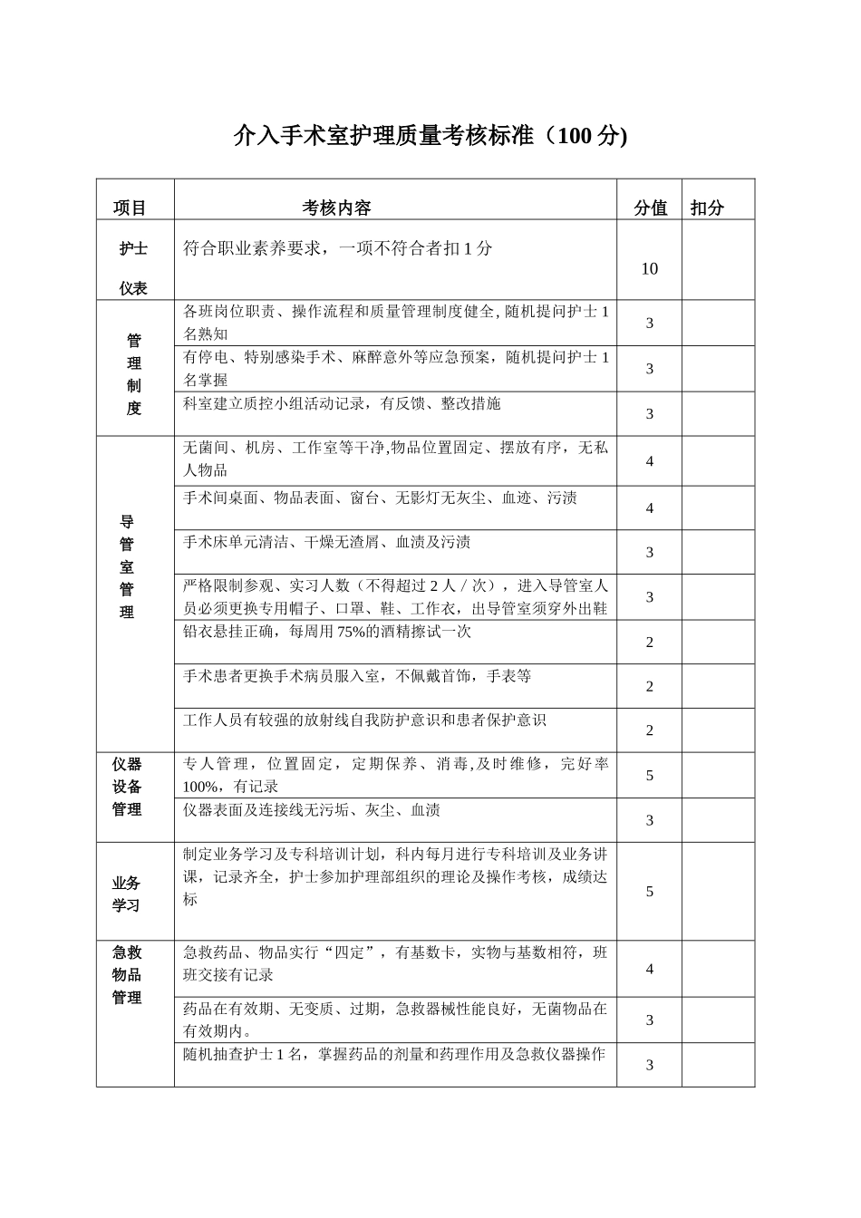 介入手术室考核标准_第1页