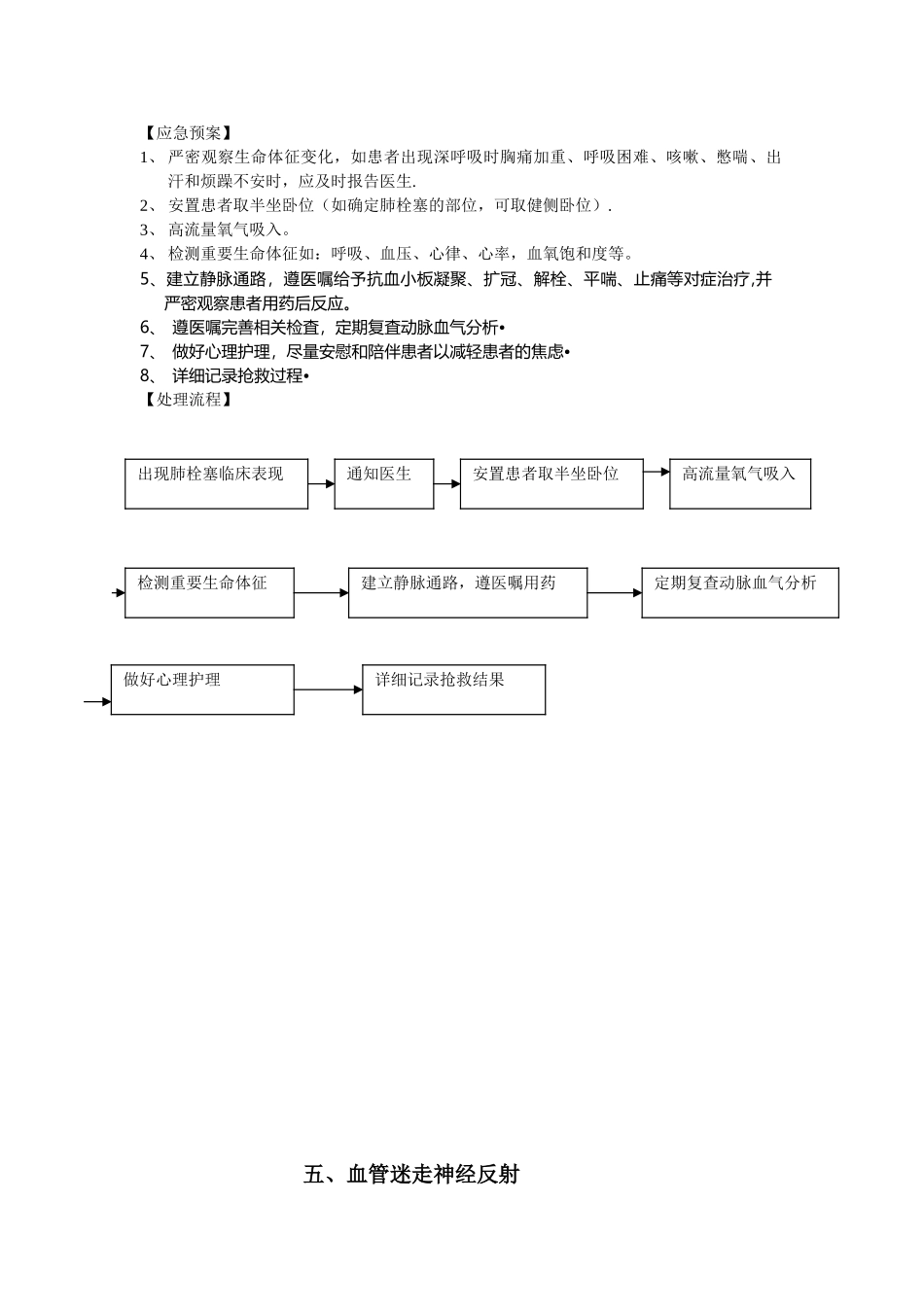 介入并发症应急预案与处理流程_第3页