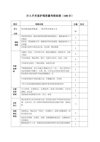 介入手术室考核标准2025.4