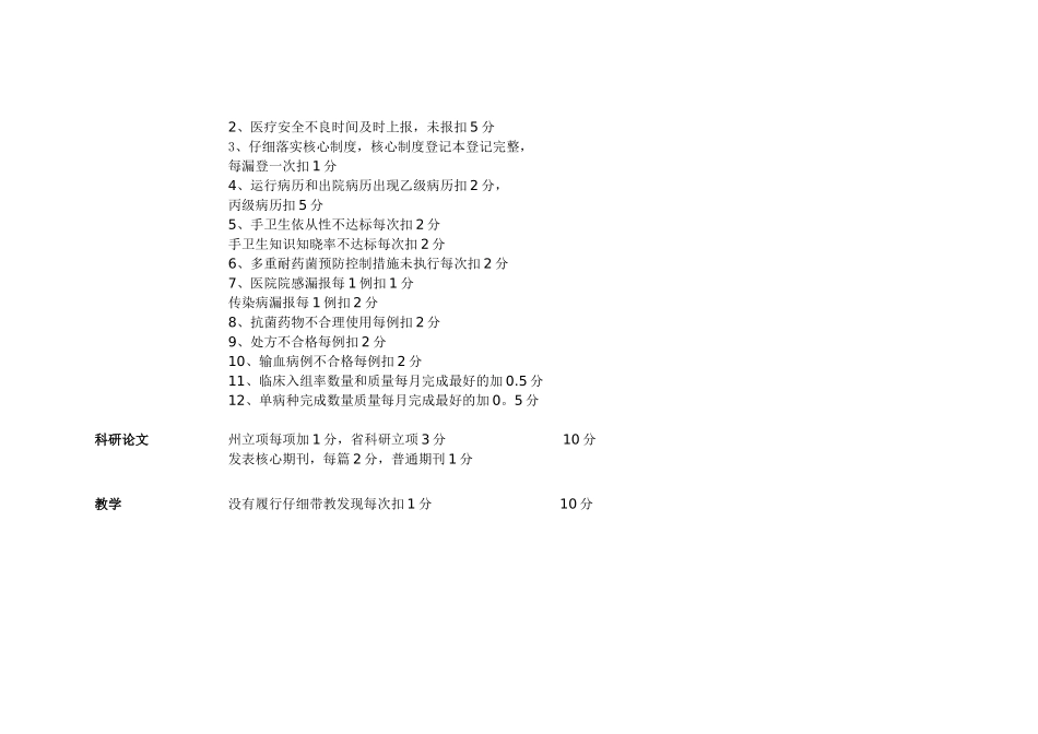 介入科医生考核方案_第2页