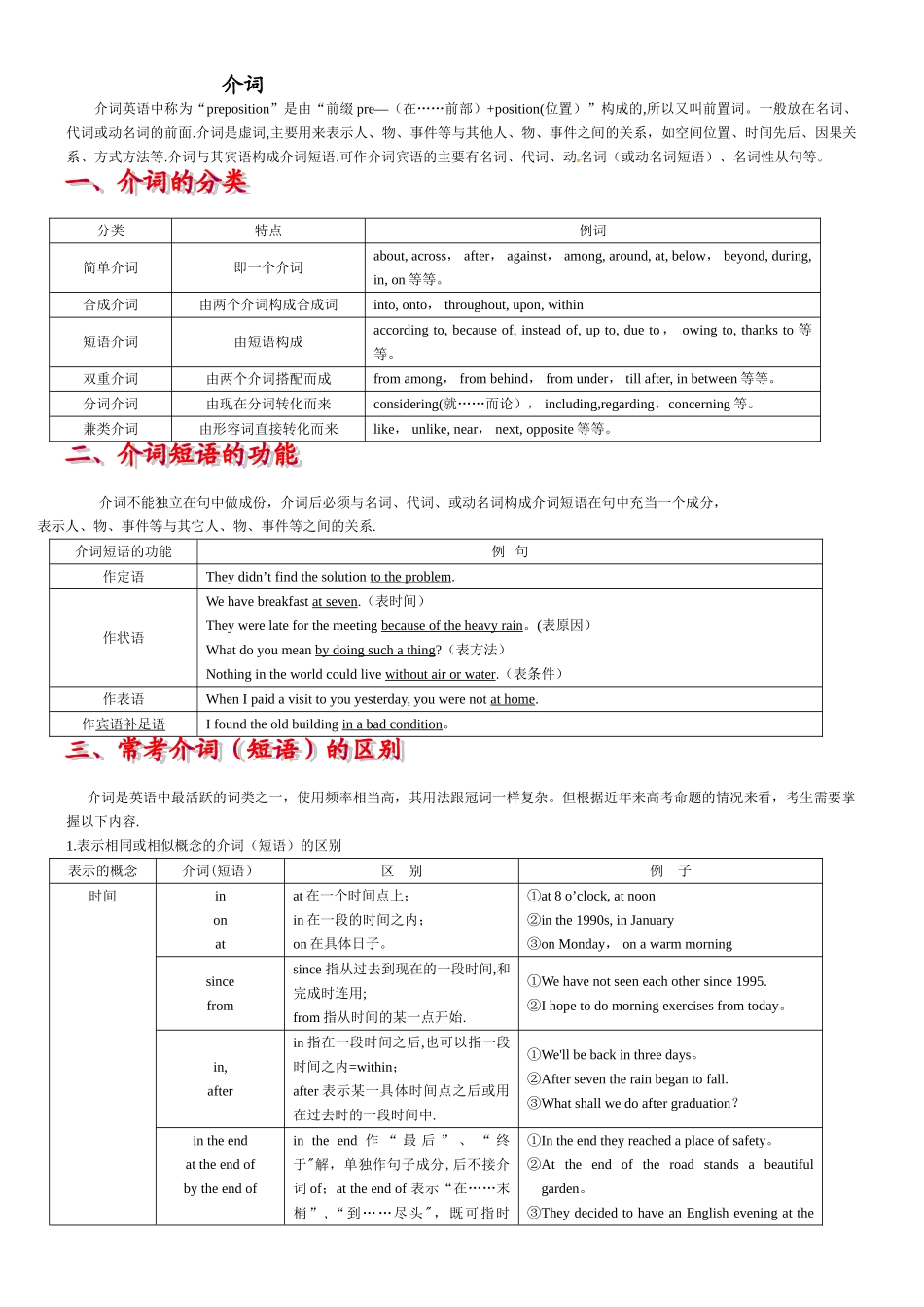 介词和介词短语_第1页
