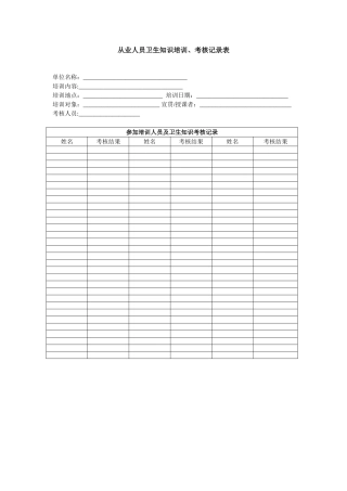 从业人员卫生知识培训、考核记录表