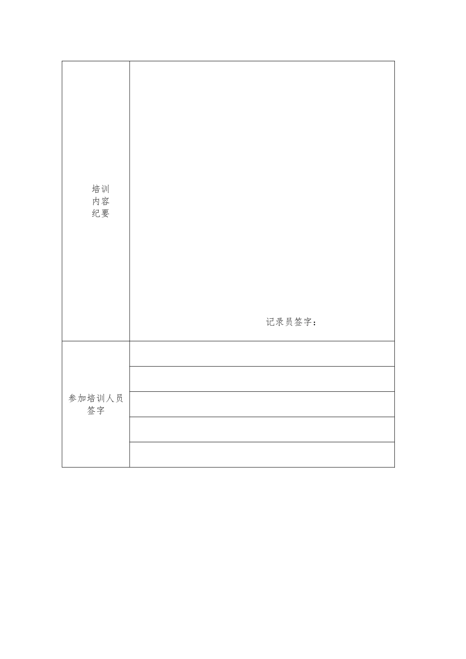 从业人员食品安全培训记录_第2页