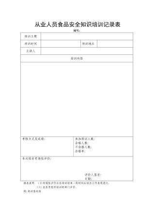 从业人员食品安全知识培训记录表