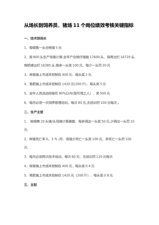 从场长到饲养员岗位绩效考核指标