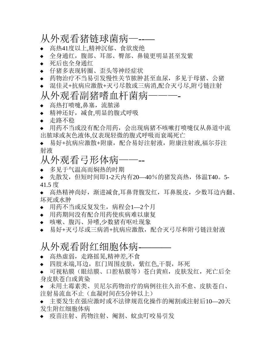 从外观看猪病诊治_第2页