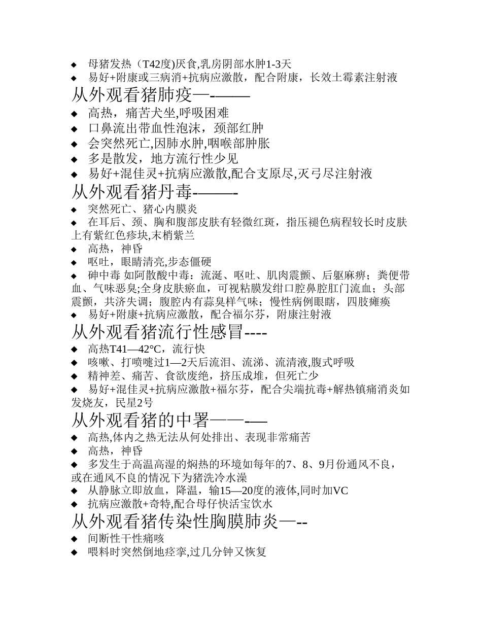 从外观看猪病诊治_第3页