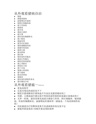 从外观看猪病诊治