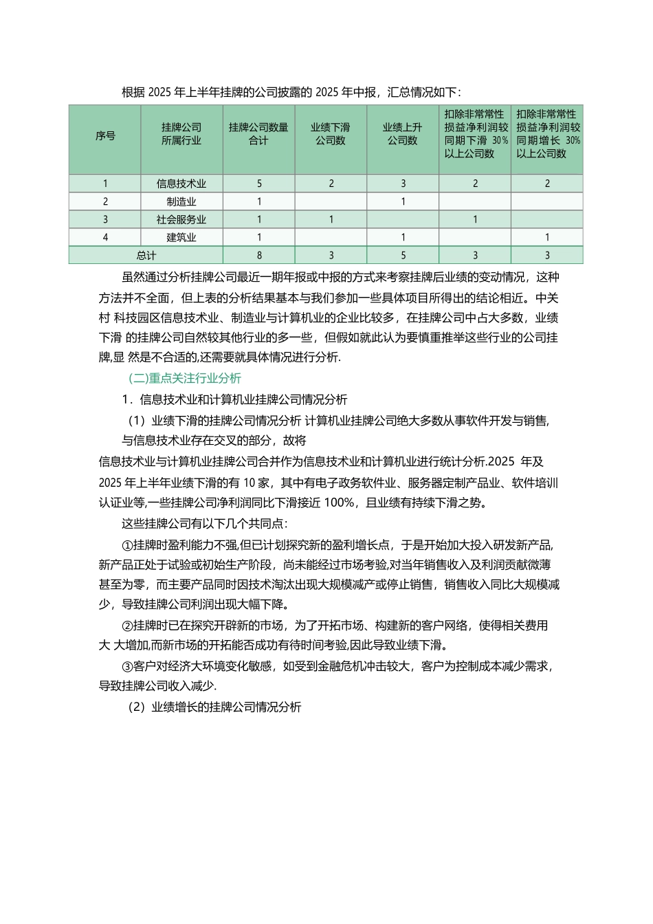 从挂牌公司业绩看券商项目选择-东方证券_第2页