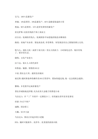 从汽车品牌看人性格