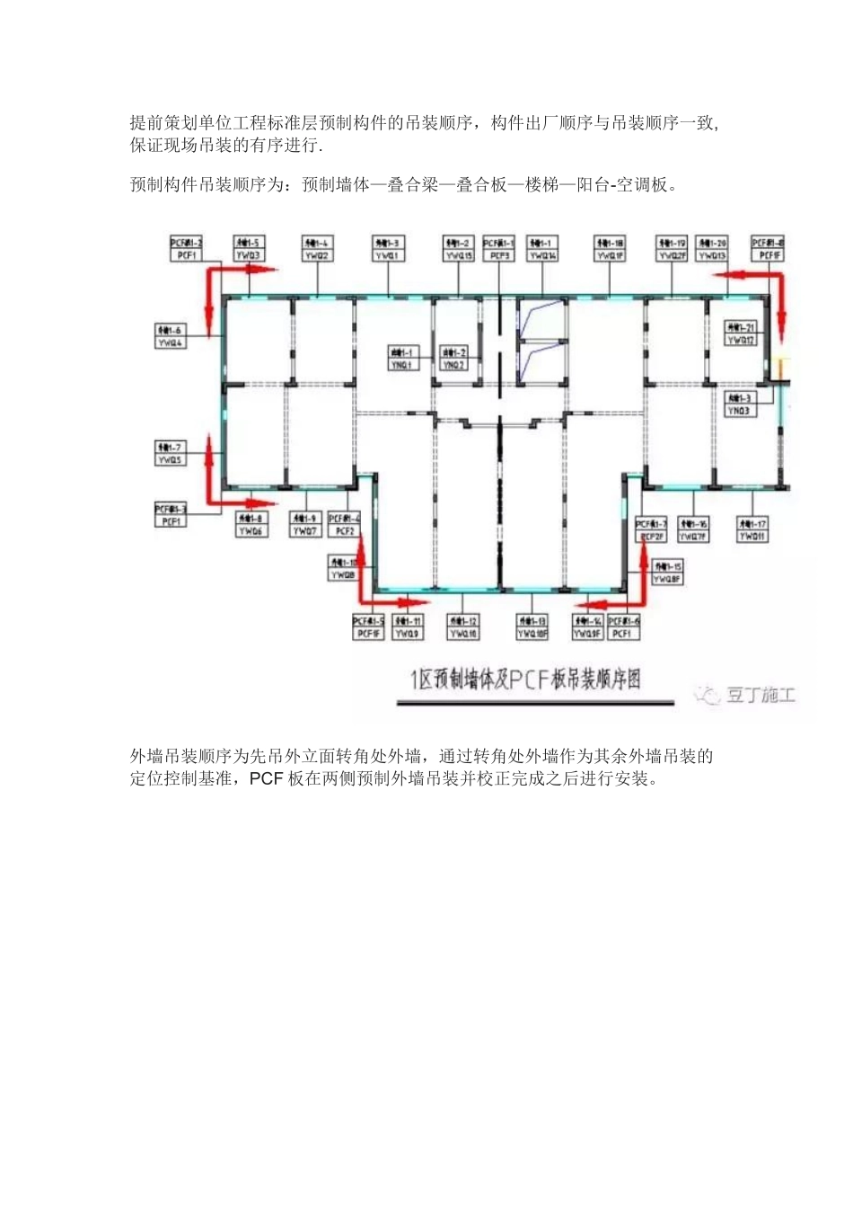 从进场到验收装配式建筑施工全流程是这样的附成本对比_第2页