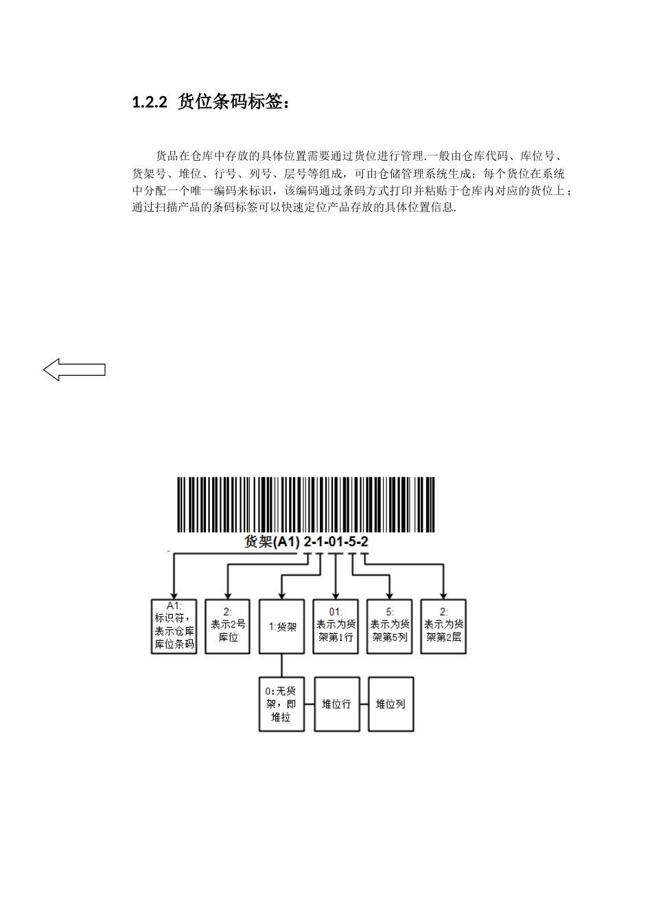 仓储条码管理系统解决方案_第3页