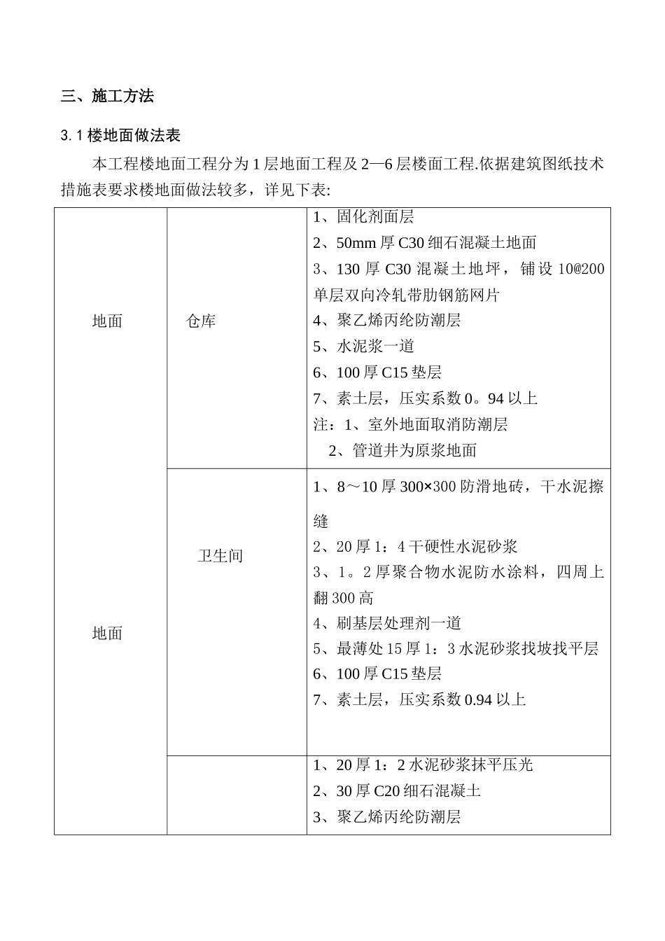 仓储楼地面施工方案_第2页
