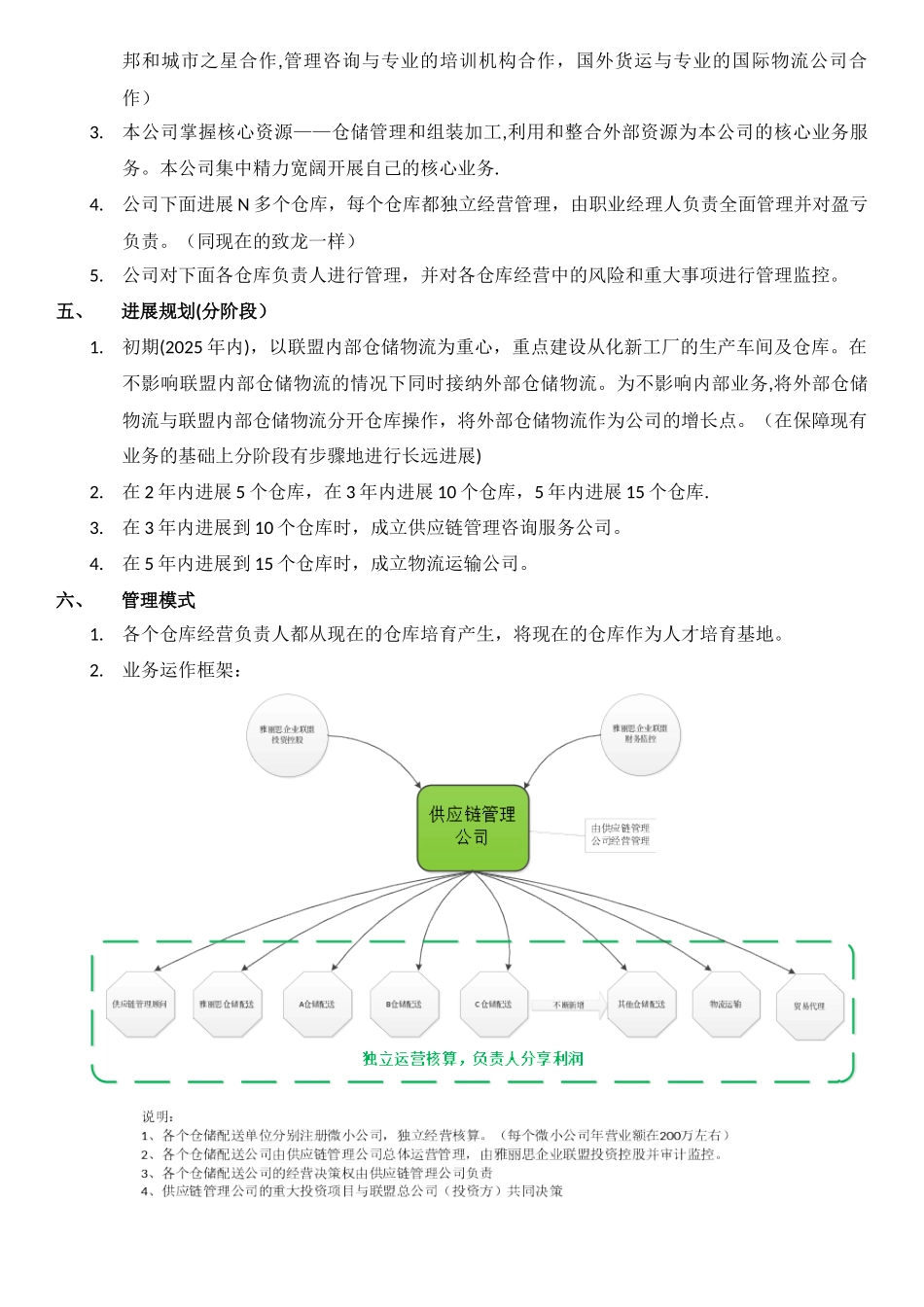 仓储物流投资项目计划书_第2页
