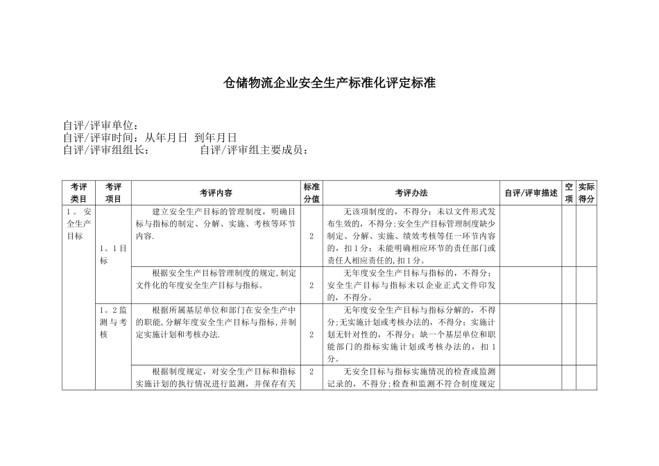 仓储物流企业安全生产标准化评定标准_第2页