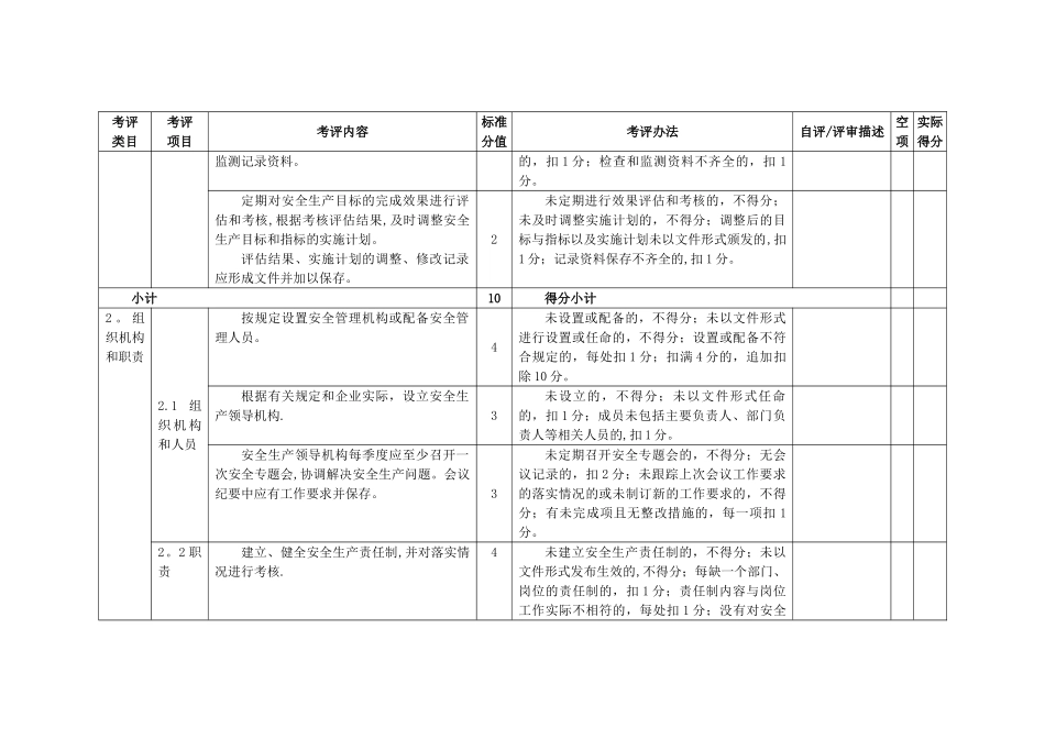 仓储物流企业安全生产标准化评定标准_第3页