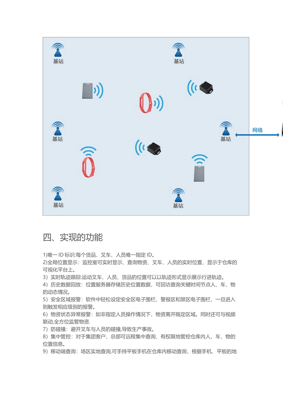 仓储物流管理方案_第2页