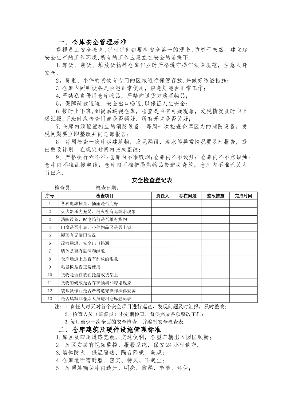 仓储管理五星级评定标准-仓库管理要求与达标检查规范_第2页