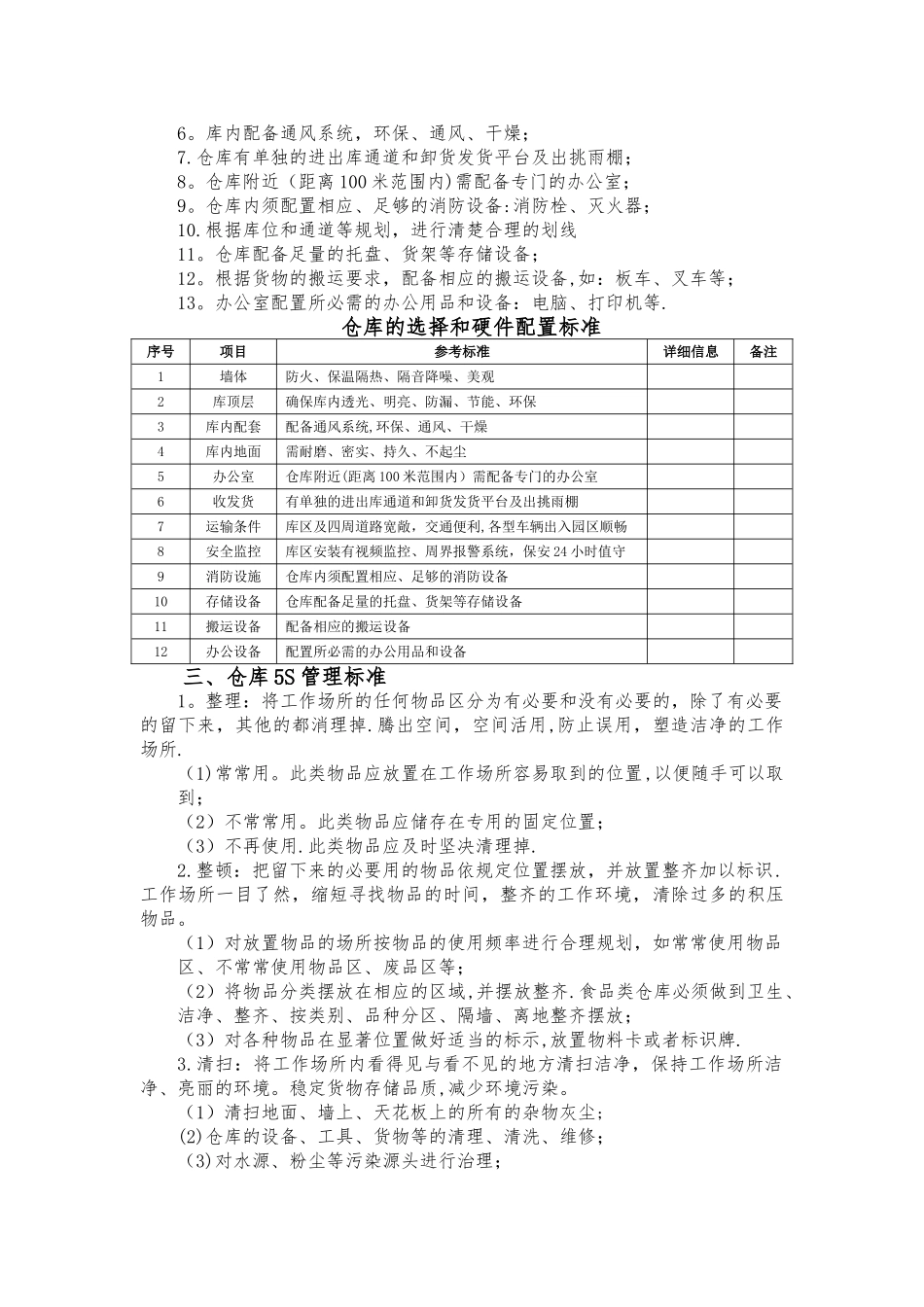 仓储管理五星级评定标准-仓库管理要求与达标检查规范_第3页