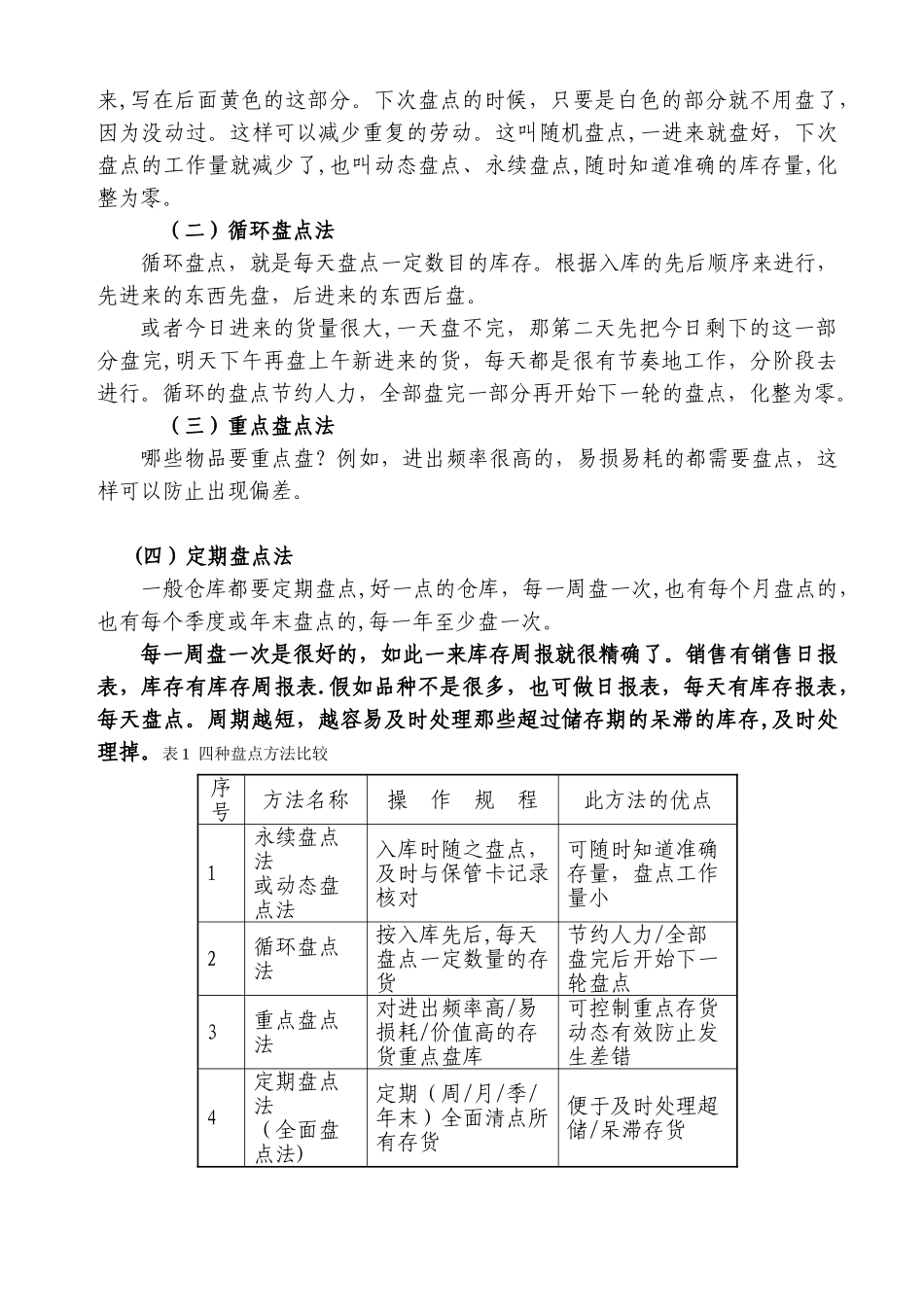 仓储盘点管理手册_第3页