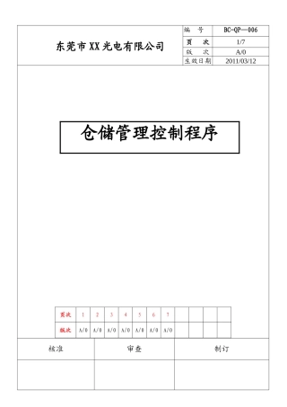 仓储管理控制程序
