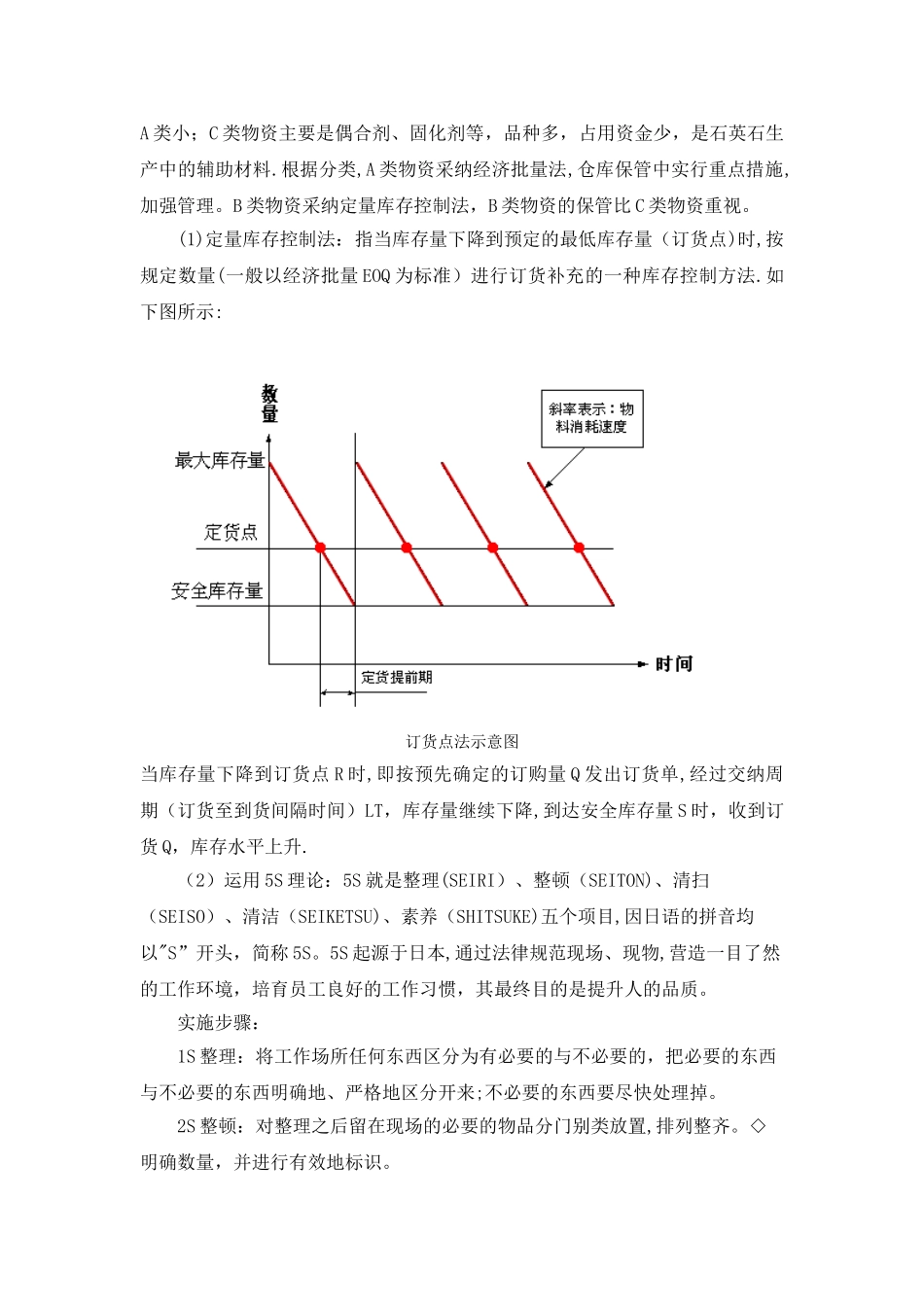 仓储管理方案优化方案及降低仓储成本的措施_第3页