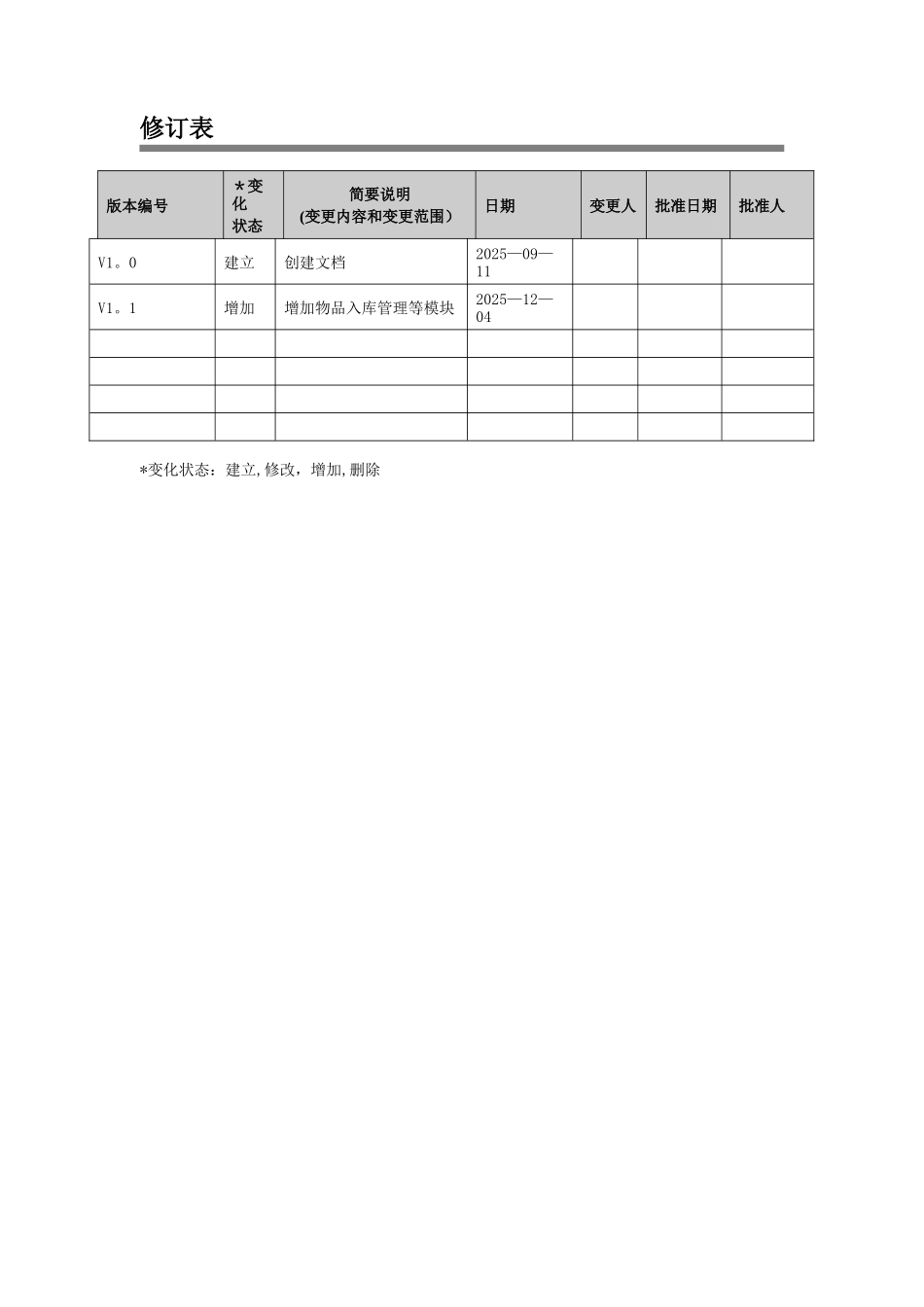 仓储管理系统-操作手册_第3页