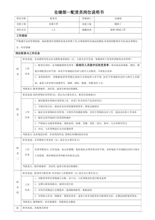 仓储部-配货员岗位职责