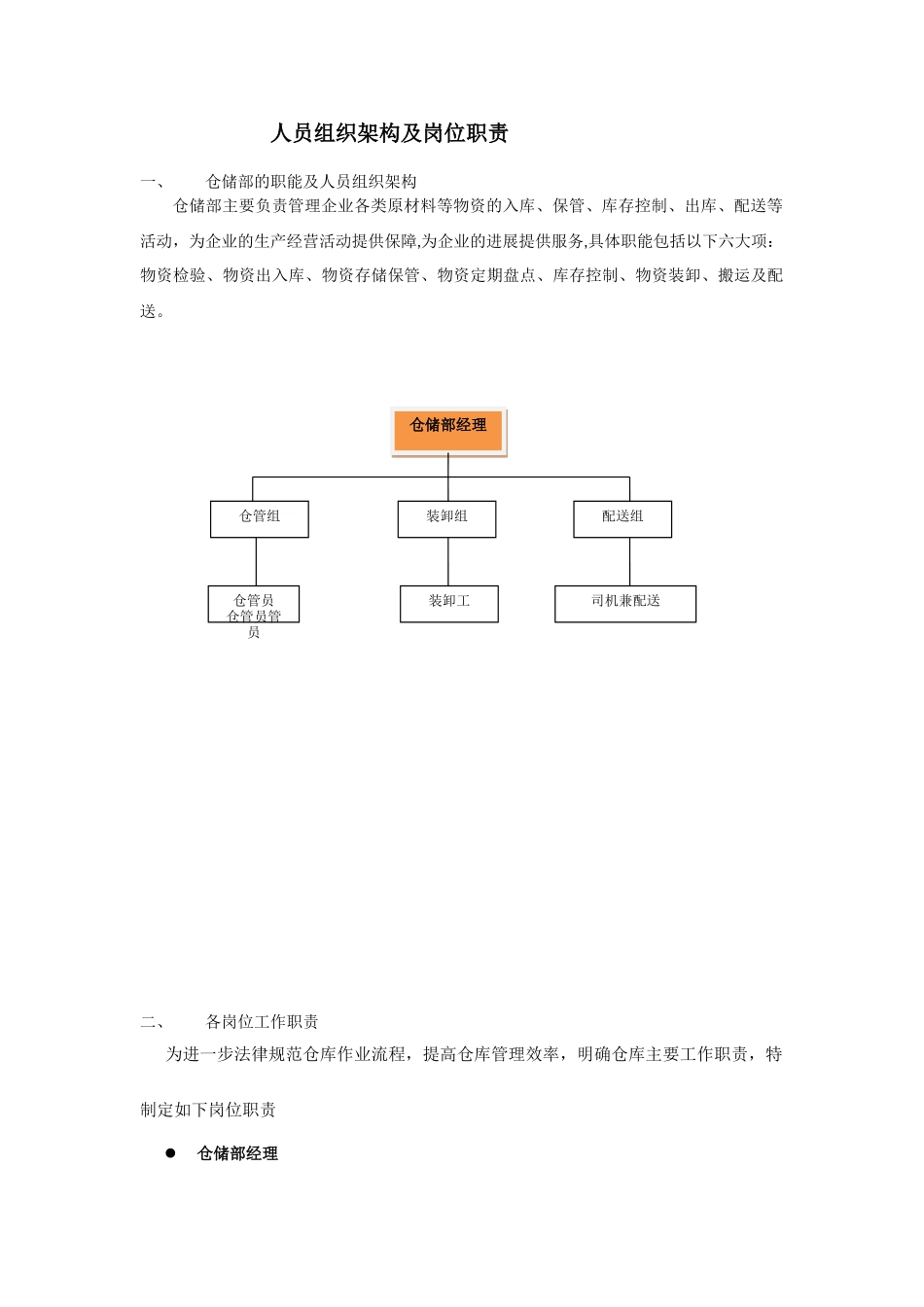 仓储部组织架构及岗位职责_第1页