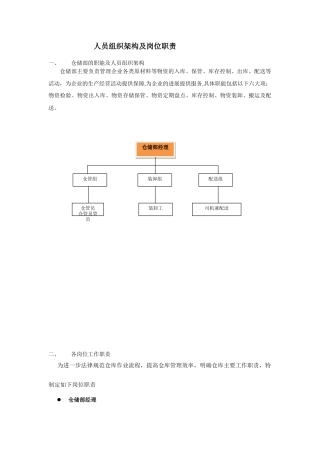 仓储部组织架构及岗位职责
