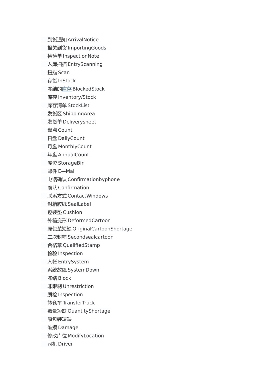 仓库专业术语参考中英文对照_第2页