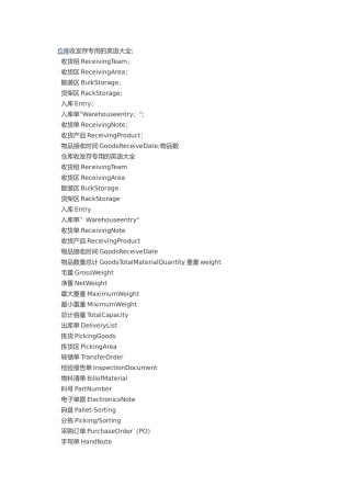 仓库专业术语参考中英文对照