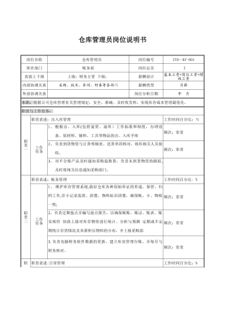 仓库保管员岗位说明书