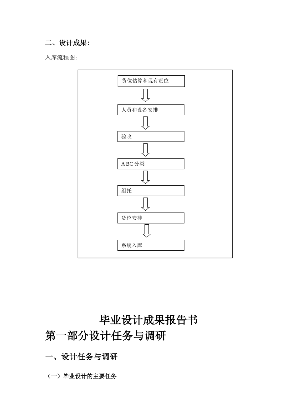 仓库入库优化设计方案毕业设计_第3页