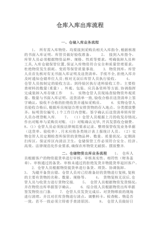 仓库入库出库流程