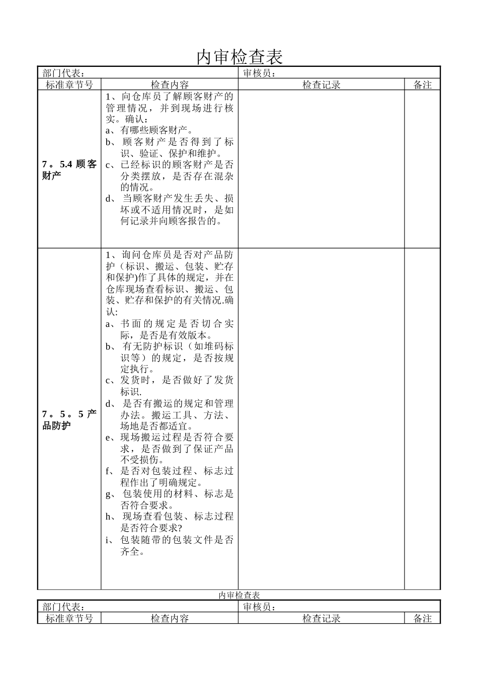 仓库内审检查表_第1页