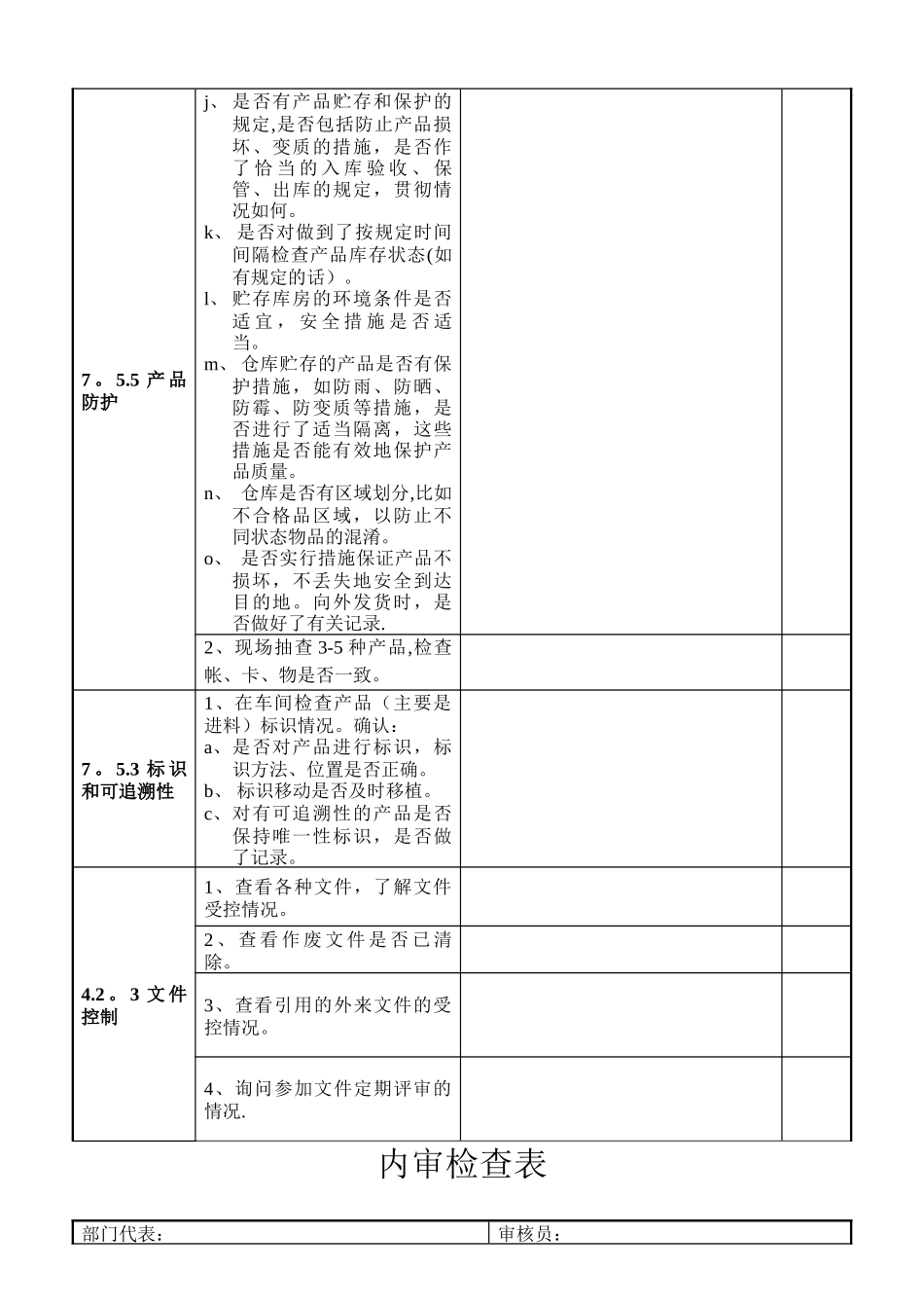 仓库内审检查表_第2页