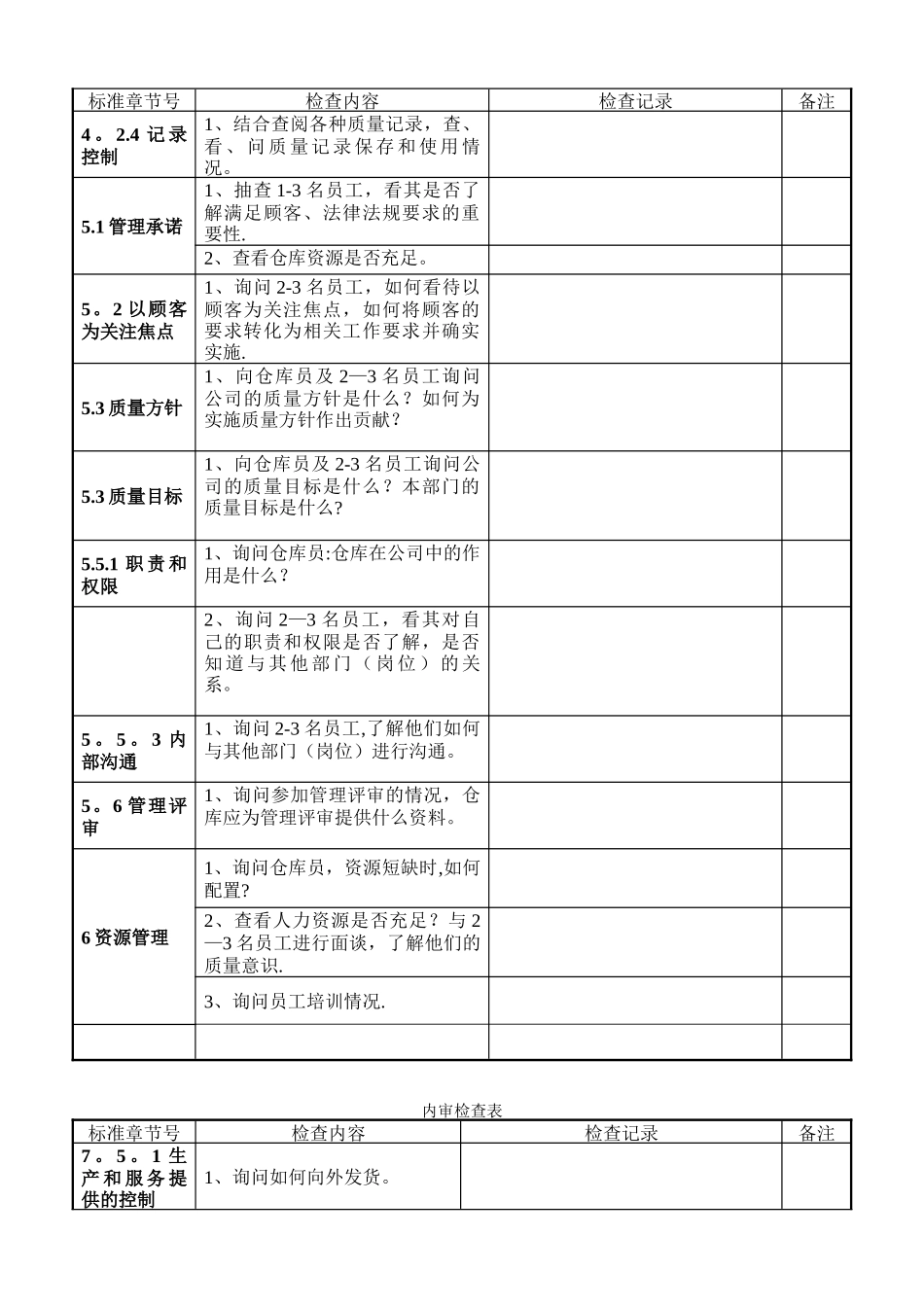仓库内审检查表_第3页