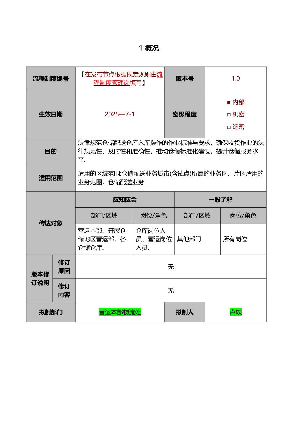 仓库入库操作流程_第3页