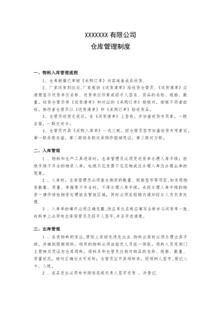 仓库出入库管理制度流程