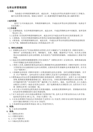 仓库出库管理流程