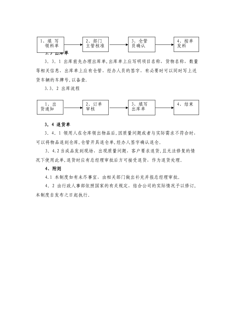 仓库单据作业管理流程_第2页