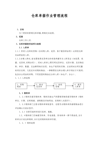 仓库单据作业管理流程