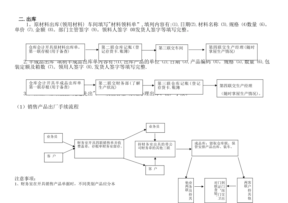 仓库及财务手续工作流程规定_第3页