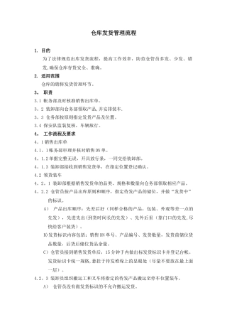 仓库发货管理流程