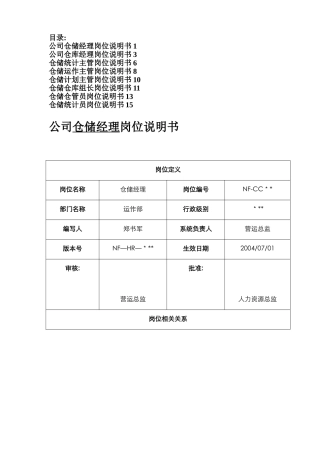 仓库各岗位说明书-仓库管理人员工作职责与绩效衡量指标