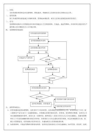 仓库呆滞物料管理制度